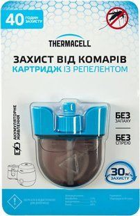 Антимоскітні засоби