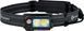 Ліхтар налобний Olight Array 2 Pro Black 23703865 фото 1