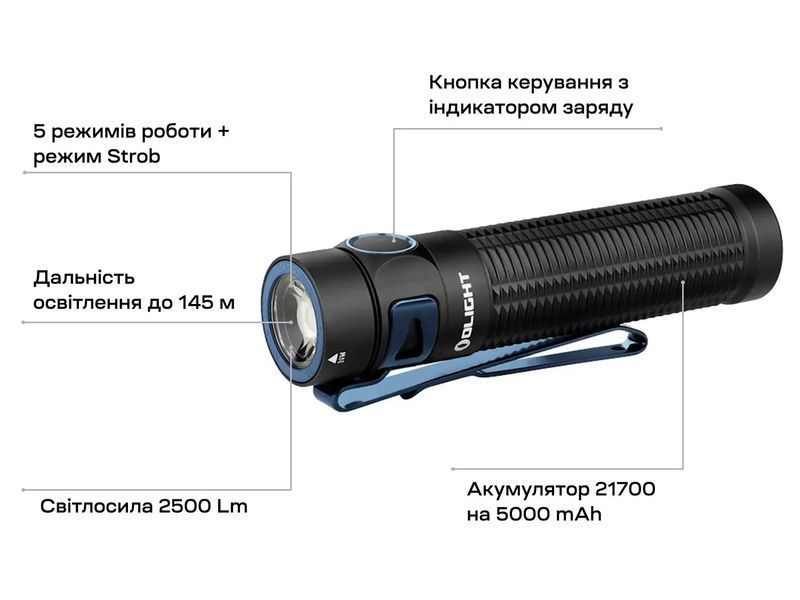 Ліхтар Olight Baton 3 Pro Max CW Black 23703913 фото