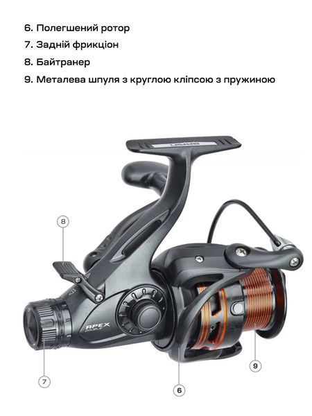 Котушка Brain Apex Double Baitrunner 3000 6+1BB 18584167 фото