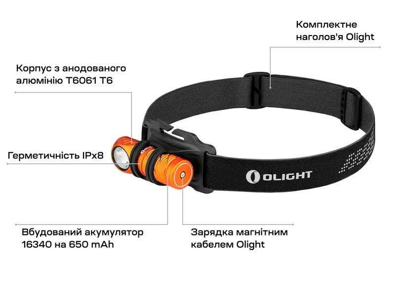 Ліхтар Olight Perun 2 Mini. Orange 23703923 фото