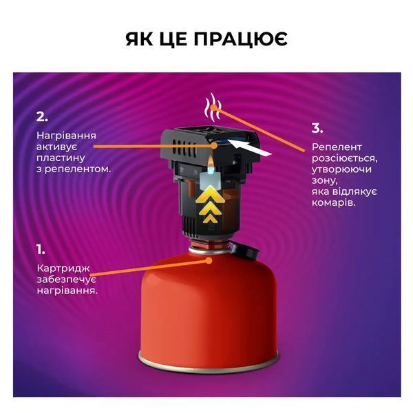 Пристрій від комарів Thermacell MR-BP Backpacker 12000529 фото