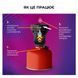 Пристрій від комарів Thermacell MR-BP Backpacker 12000529 фото 6