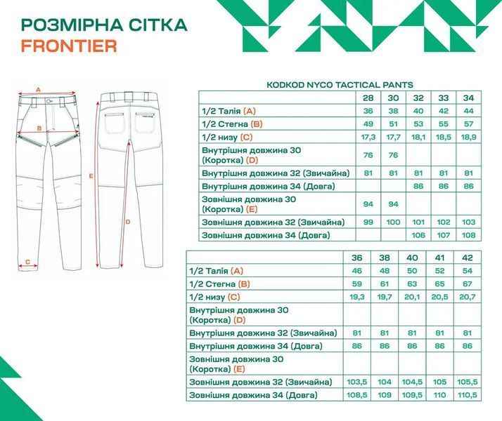 Штани Frontier KodKod Nyco 30/32 Grey 19220075 фото