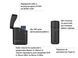 Фонарь Olight Baton 4 Premium Black 23704373 фото 18