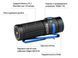 Фонарь Olight Baton 4 Premium Black 23704373 фото 17