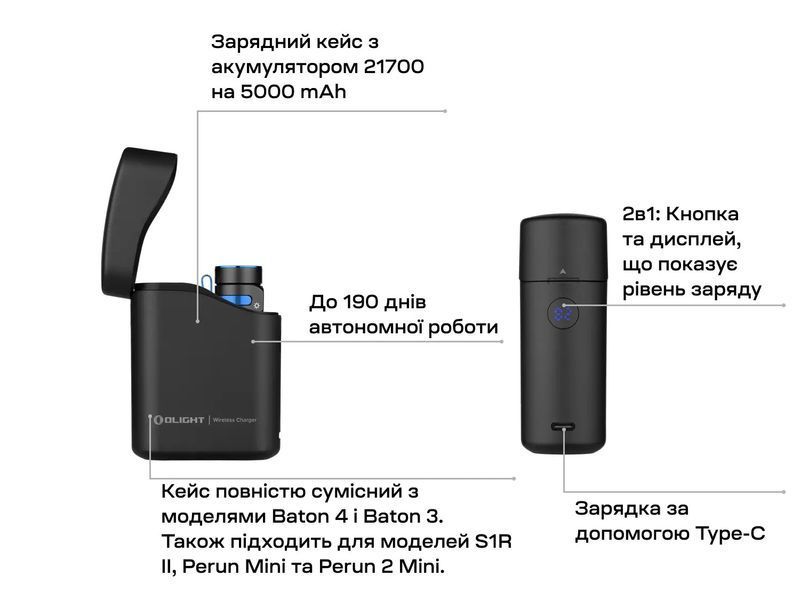 Фонарь Olight Baton 4 Premium Black 23704373 фото