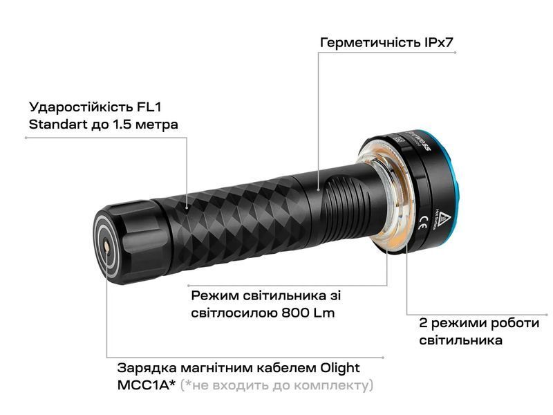 Фонарь Olight Prowess Black 23704497 фото