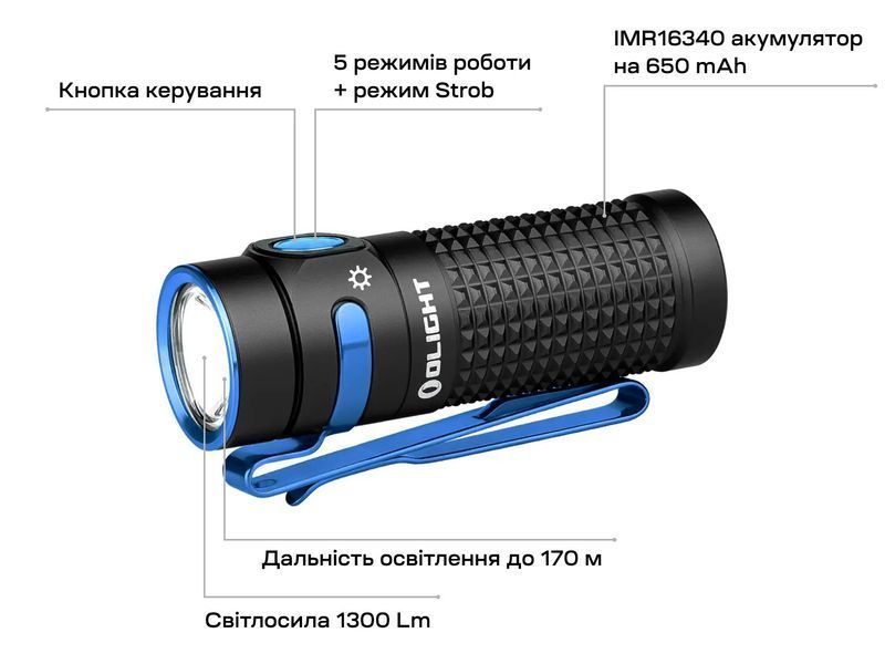 Фонарь Olight Baton 4 Premium Black 23704373 фото