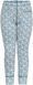 Термобілизна Frontier Kinkajou Cristal Merino Kids 110 cm Blue 19220946 фото 4
