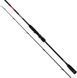 Спиннинг Select Force Long Distance FRC-922MH 2.80m 7-32g Fast 18704220 фото 1