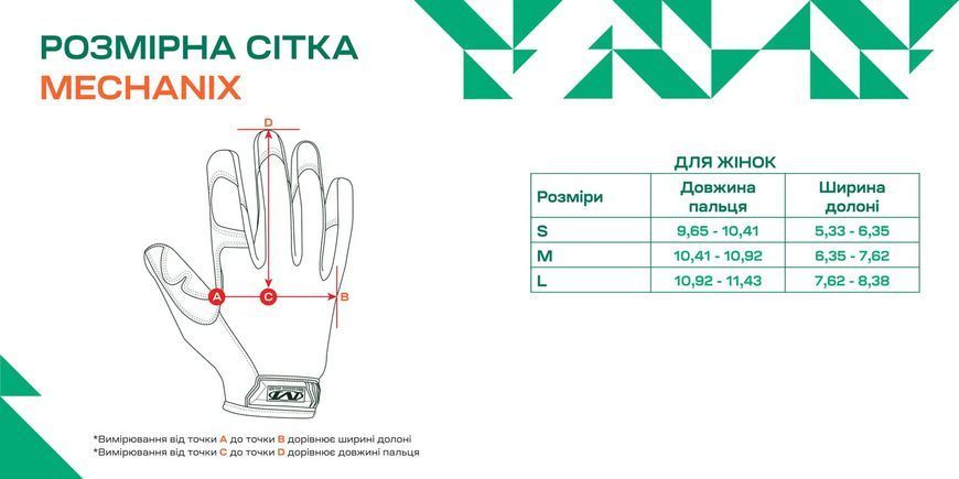 Рукавички Mechanix Precision High Dex S Black 7540090 фото