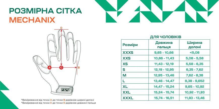 Перчатки Mechanix FastFit L Olive Drab 7540002 фото