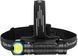 Фонарь Olight Perun 3 Standard Verision Black 23704576 фото 8