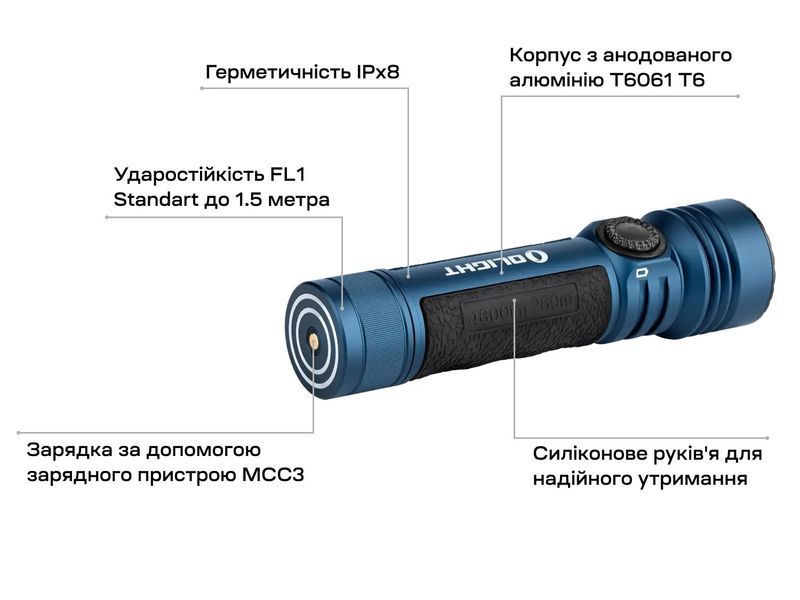 Фонарь Olight Seeker 4 Pro Cool White Midnight Blue 23704227 фото