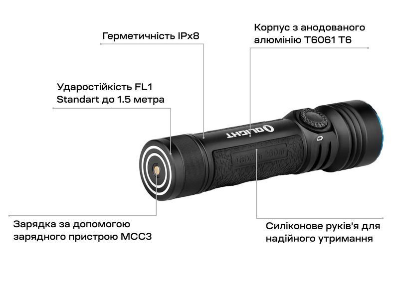 Фонарь Olight Seeker 4 Pro Neutral White Black 23704228 фото